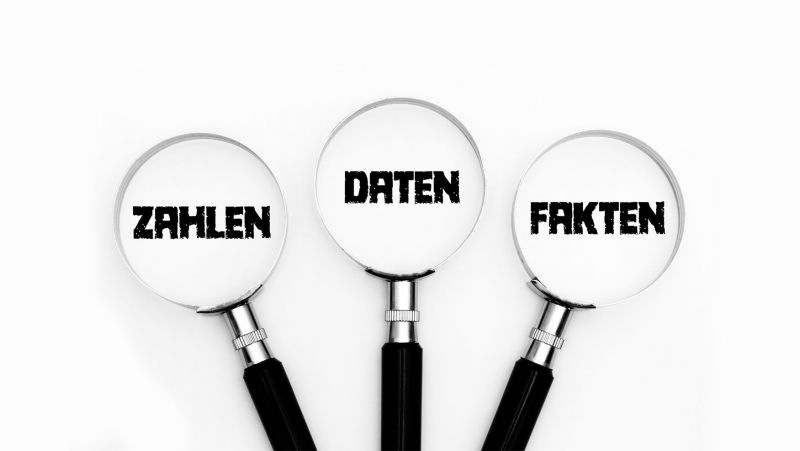 17 KPIs, die du kennen solltest: Die wichtigsten Kennzahlen im E-Commerce leicht erklärt